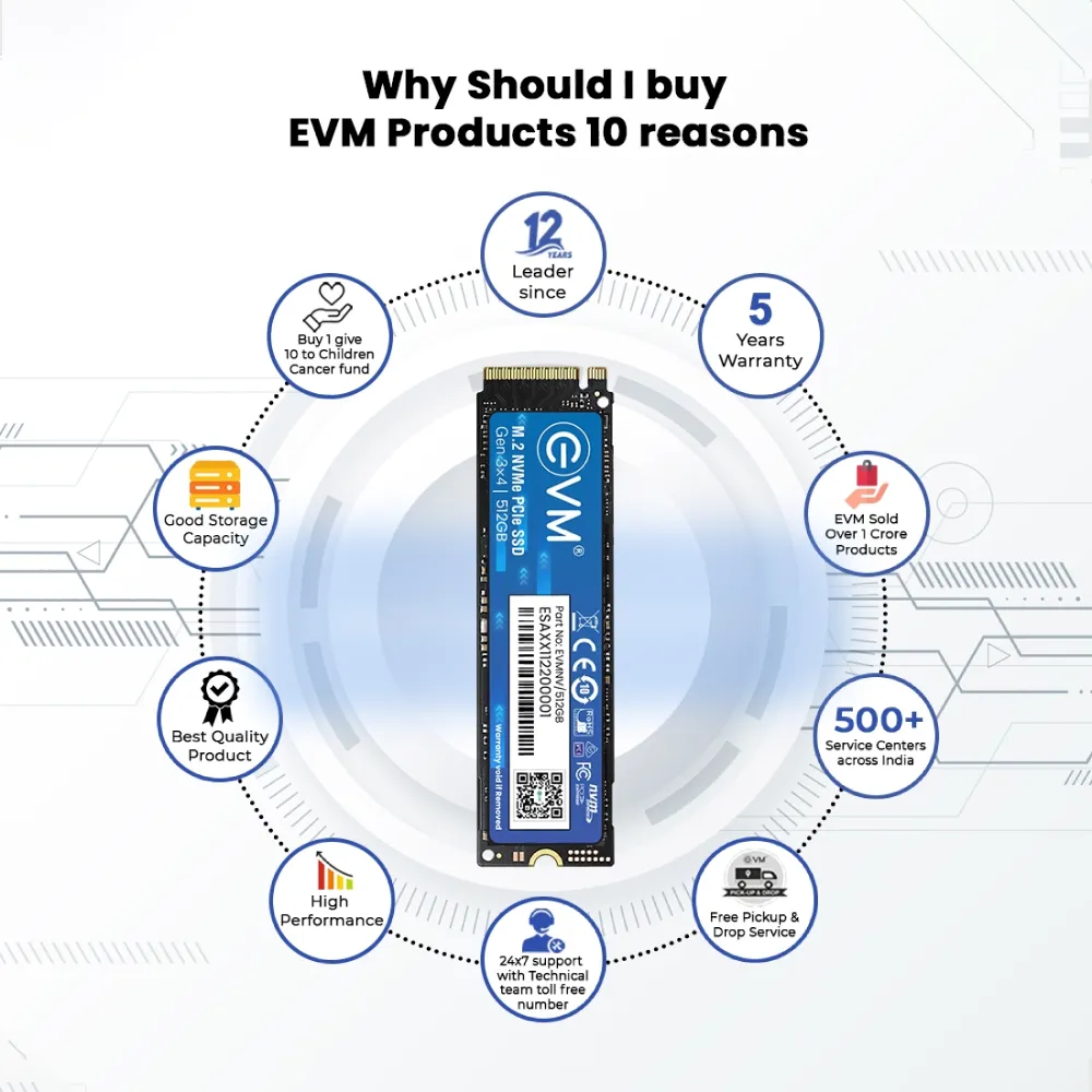 EVM Internal SSD 512 GB NVMe view 5